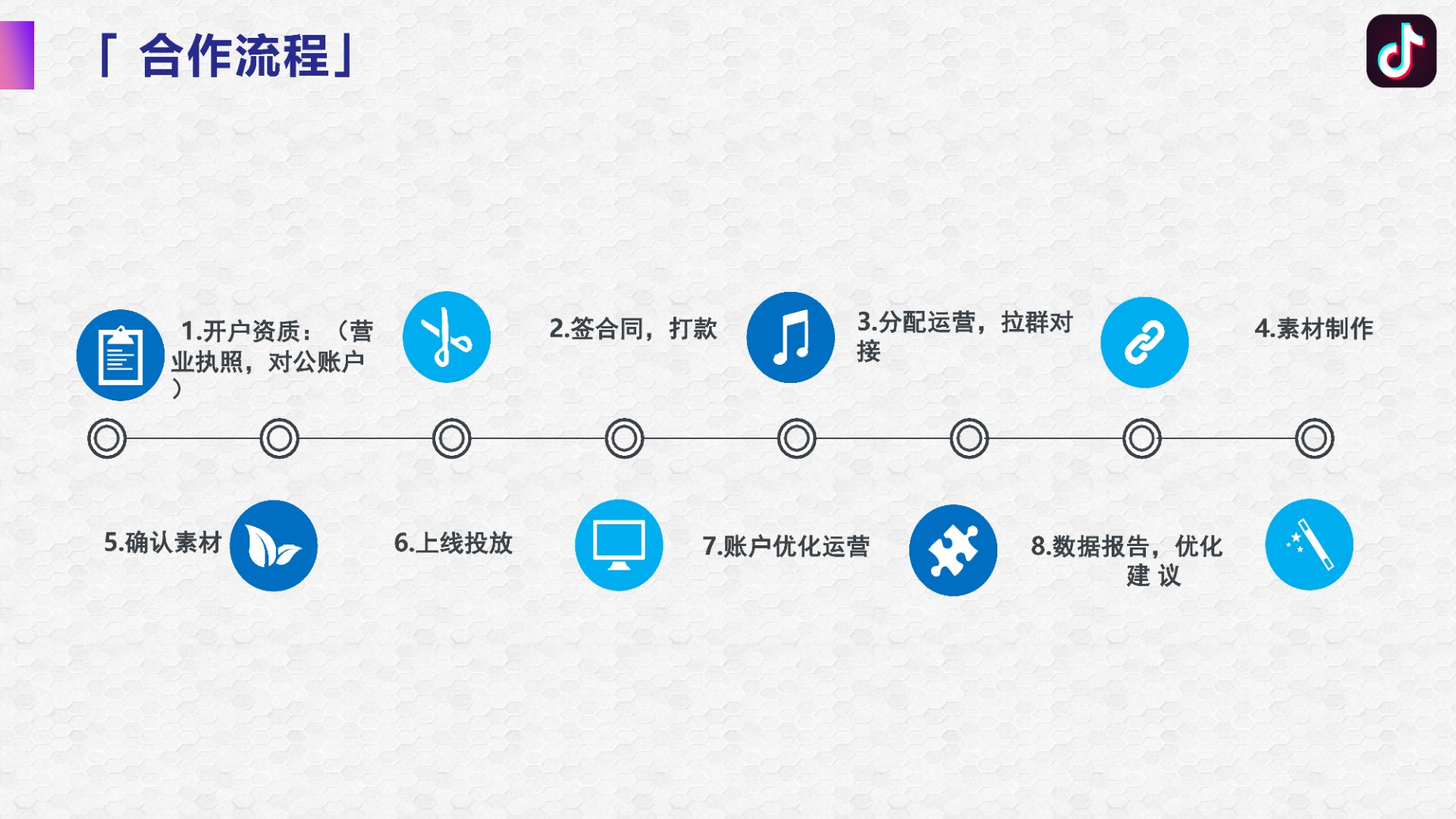2023官方抖音广告介绍-大威_页面_15